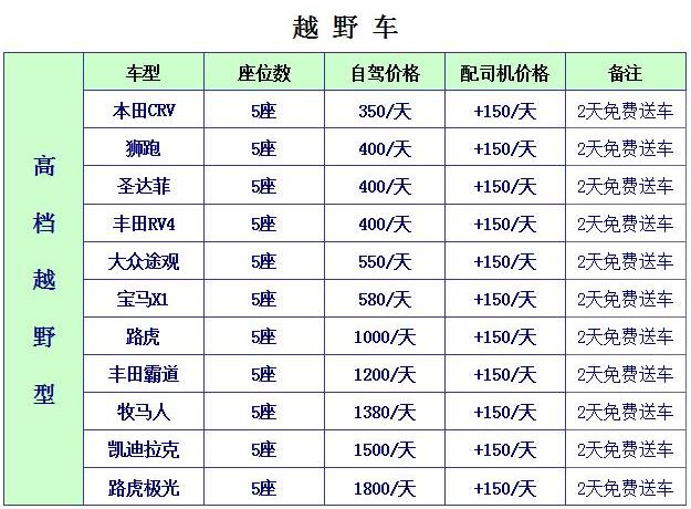 2024北京租车牌转让公司？3年多少钱？