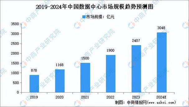 2024新能源车牌买断价格一站式扶持!(行业精选2024已更新完）