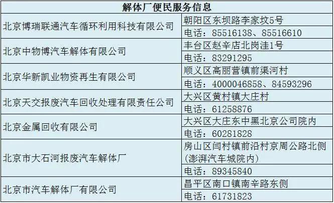 现在北京京牌号租赁一个多少钱（费用，条件，注意事项）