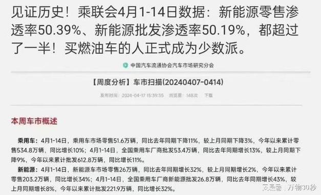 解读哪里有新能源汽车租赁？看看就知道,太划算了!