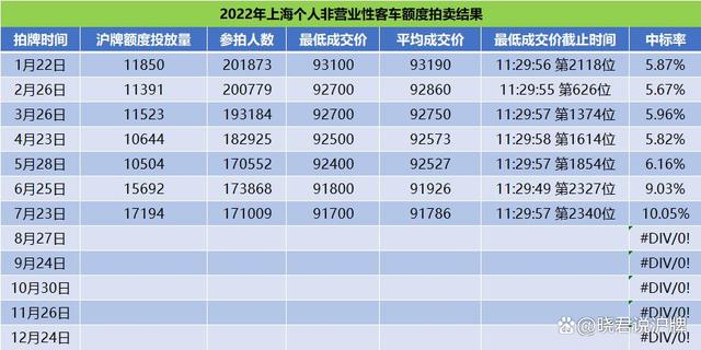 2024车牌指标租赁多少钱_车牌专业租赁平台