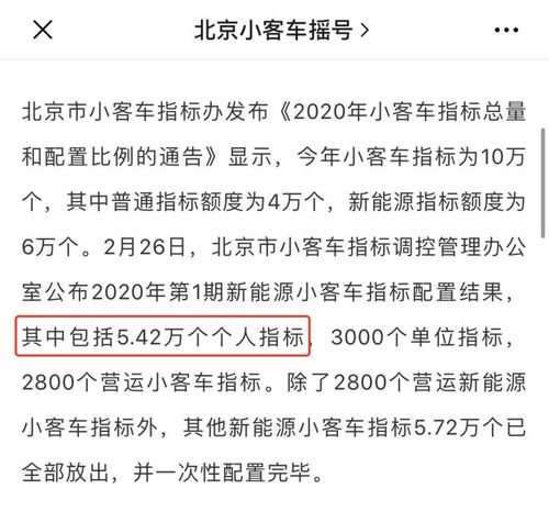 2024新能源指标大概多少钱-京牌价格+过户手续+过户流程+平台