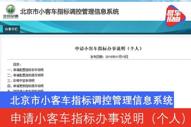 现在北京牌照指标租赁价格——京牌办理流程+步骤+具体事宜