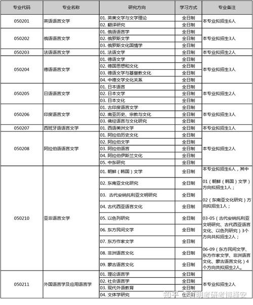 2024年北京指标京牌多少钱可以办理？注意事项-专项服务