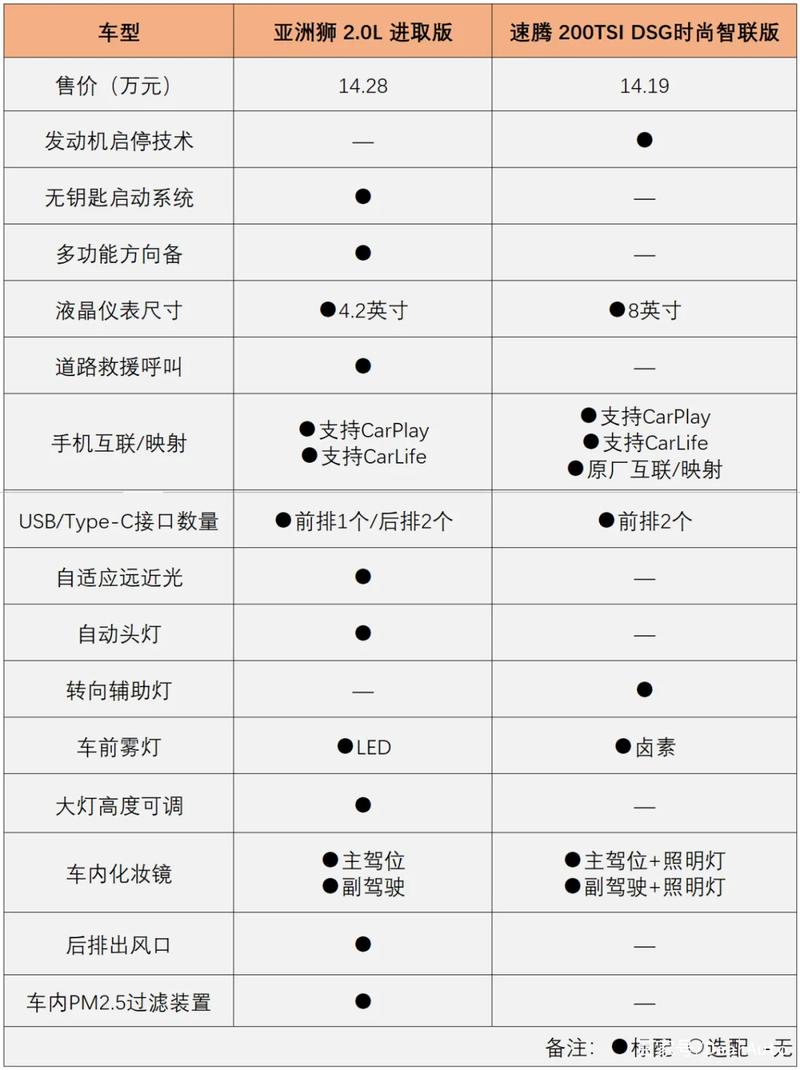 现在北京牌照价格2024车牌指南已更新