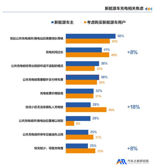 2024新能源指标1年价格？价格这里全网最公道