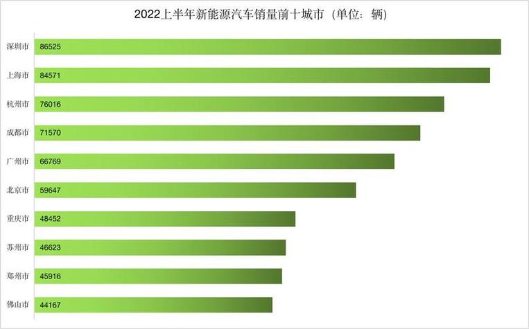 2024北京车指标一般多少钱？个人上牌指标新能源汽车！