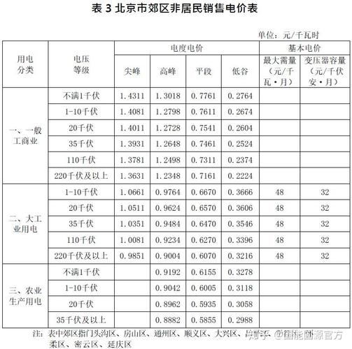 现在北京租电车指标一个多少钱-老品牌车务值得信赖！