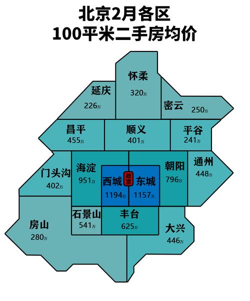 2024北京指标京牌一年多少钱呀？_此种方法最为保险