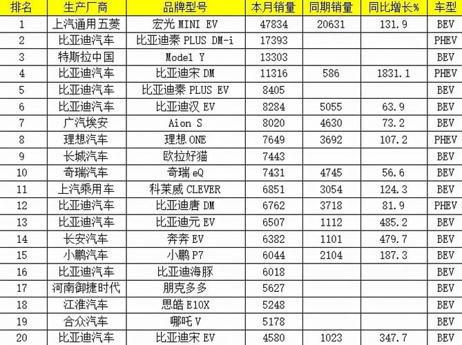 一个电车指标能值多少钱(详细解读最新车牌租赁市场行情)