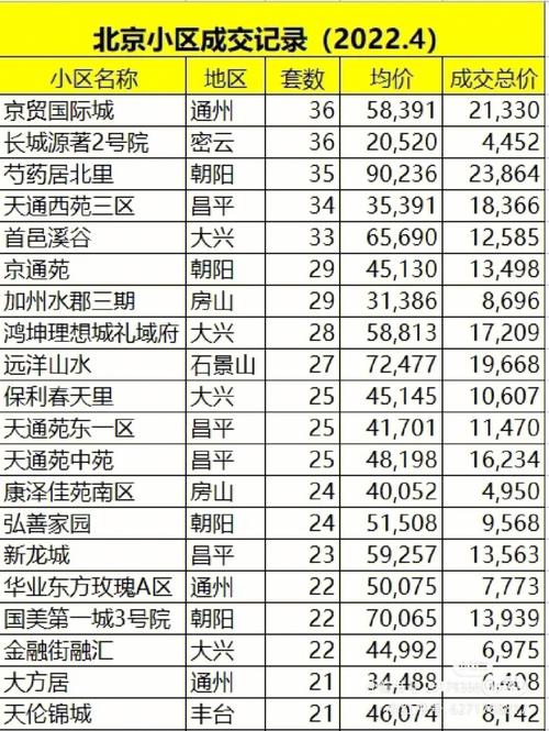 2024年北京指标京牌1年多少钱2024车牌指南已更新