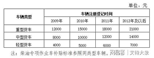 2024年北京租车牌一年_这个问题的答案在这里