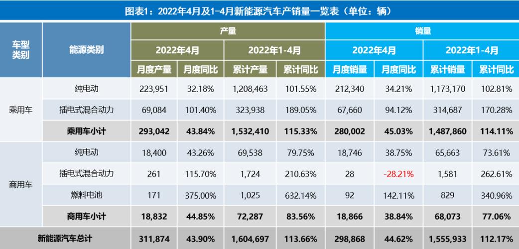 2024新能源指标出租一年多少钱！10年专注汽车租赁-低于市场价30%