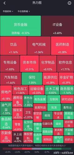 现在新能源指标能卖多少钱？你想知道的这里都有