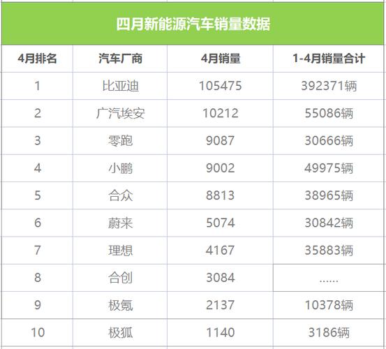 2024电车指标1年多少钱（2024已更新最新指标-车牌政策）