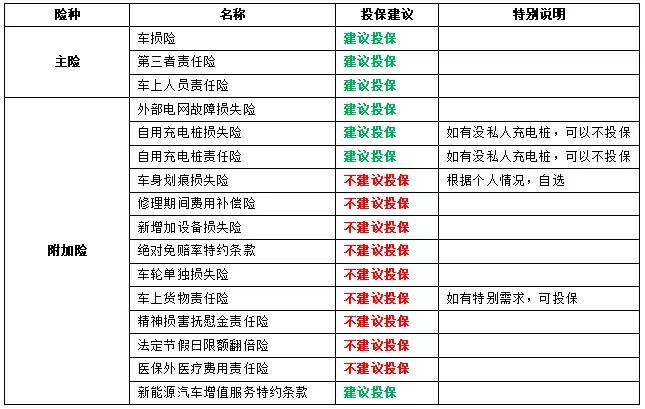 一个北京租新能源车牌一年多少钱—先咨询再办理不花冤枉钱!