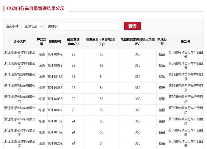 闲置北京租电车指标大概要多少钱_这里全网最低价，不看后悔!