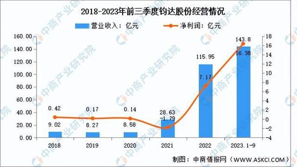 现在北京租电车指标价格是多少？一站式扶持!(行业精选2024已更新完）