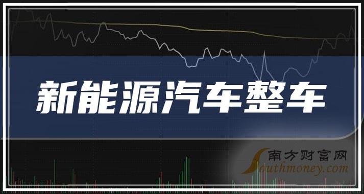 2024北京租新能源指标多少钱一个—详细了解价格明细点进来!