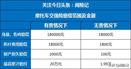 2024年北京京牌号租一年多少钱_此种方法最为保险