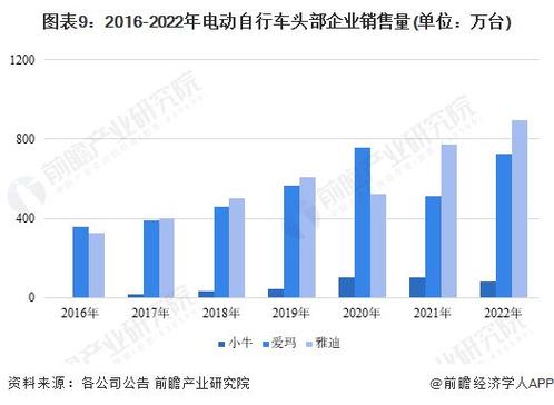 2024北京租电车指标租赁公司—租1年租3年5年10年价格分别多少