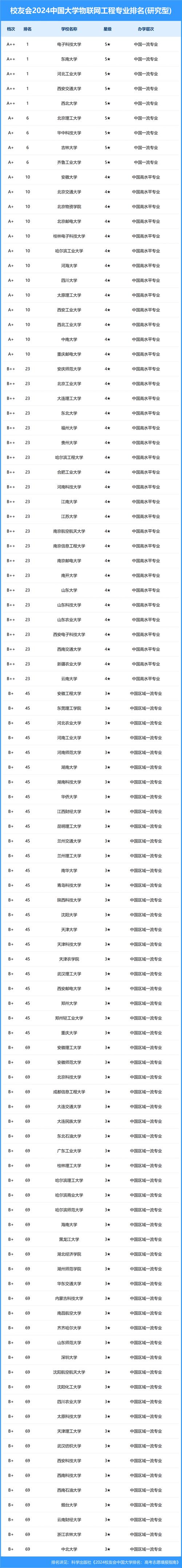 2024京牌指标什么价格？推荐一个靠谱的电话联系方式