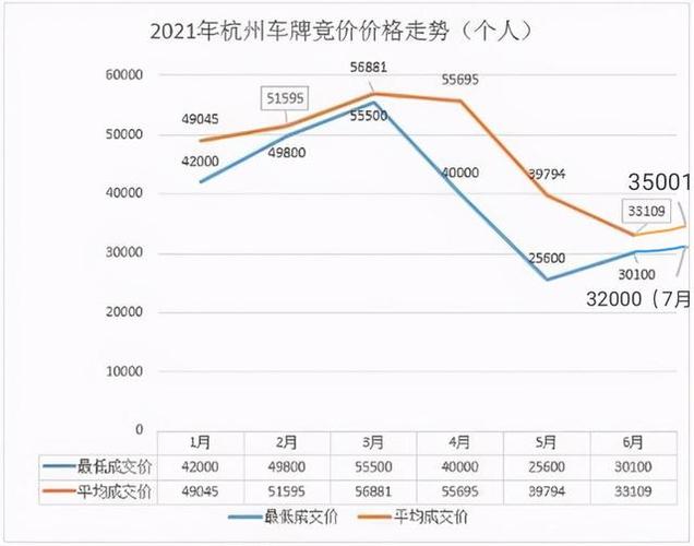 现在北京指标京牌买断价格_需要注意哪些细节,别被坑了！