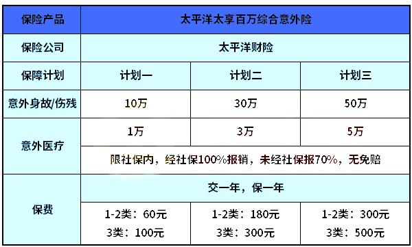 2024京牌出租大概多少钱_此种方法最为保险