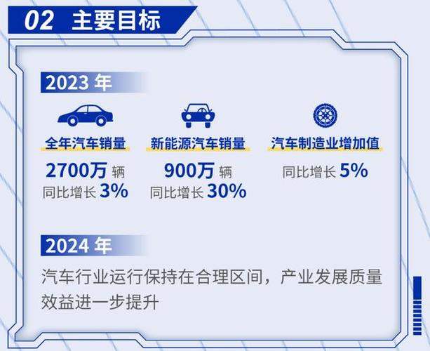 闲置新能源指标租赁一个多少钱(行业精选2024已更新完）