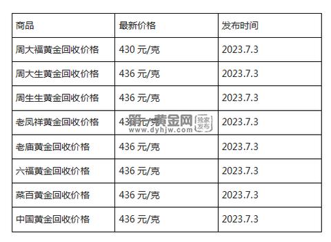 2024北京租新能源车牌价格是多少？？3年多少钱？