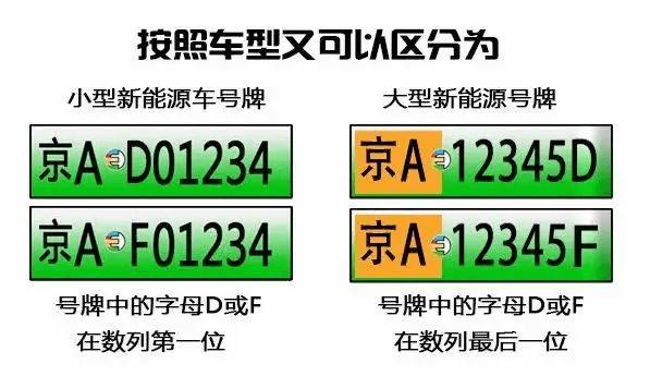 现在北京租新能源指标新成交价（2024已更新最新指标-车牌政策）