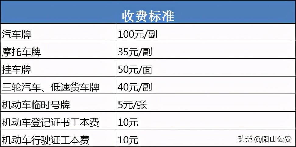 2024年电动车牌多少钱（车牌指南）