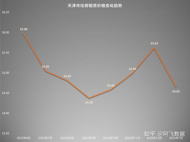 闲置北京租牌照租赁价格多少2024车牌指南已更新