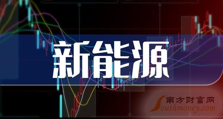 2024新能源指标多少钱_灵活方便,安全无忧