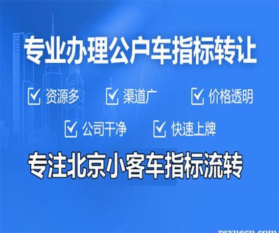 2024年北京京牌号大概多少钱？怎么租京牌最划算？