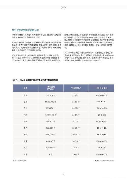 2024北京租牌照出租价格（费用，条件，注意事项）