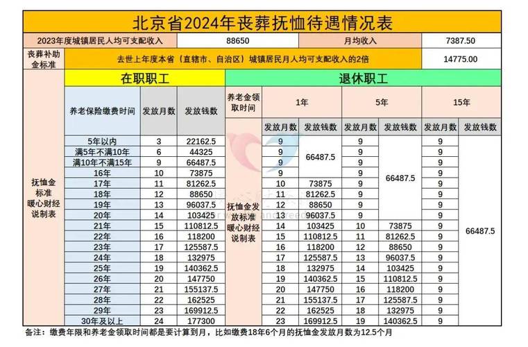 2024年北京车指标租一年多少钱_手续全齐，租赁安全有保障！