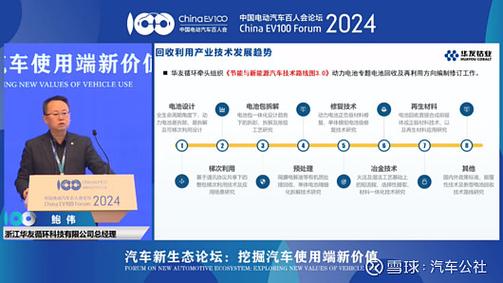 2024北京租新能源指标现在多少钱_满意可随时签合同领牌！