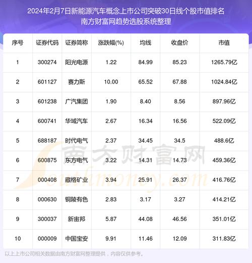 2024年北京租新能源指标什么价格_业界超好的口碑和信誉