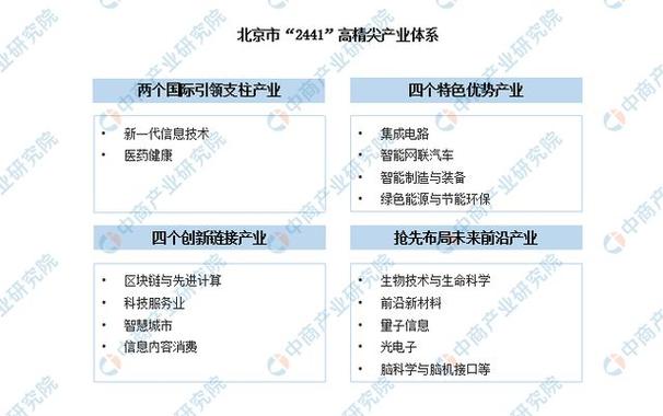 2024年北京指标京牌租赁一个多少钱（费用，条件，注意事项）