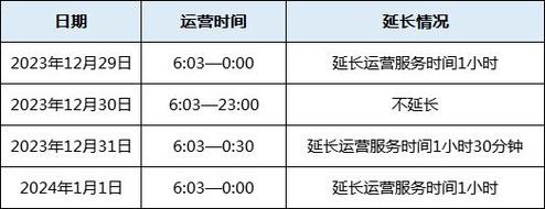 2024年北京租电车指标租赁？5年多少钱？需要什么资料