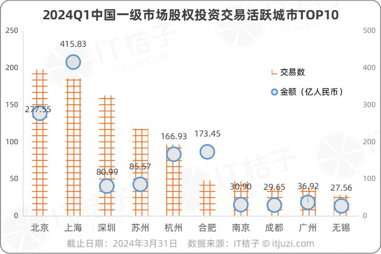 2024北京租新能源指标出租一个多少钱？5年多少钱？需要什么资料