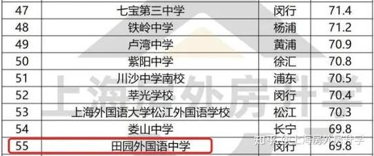 2024年北京牌照成交价格表-极佳口碑办事省心过户流程步骤