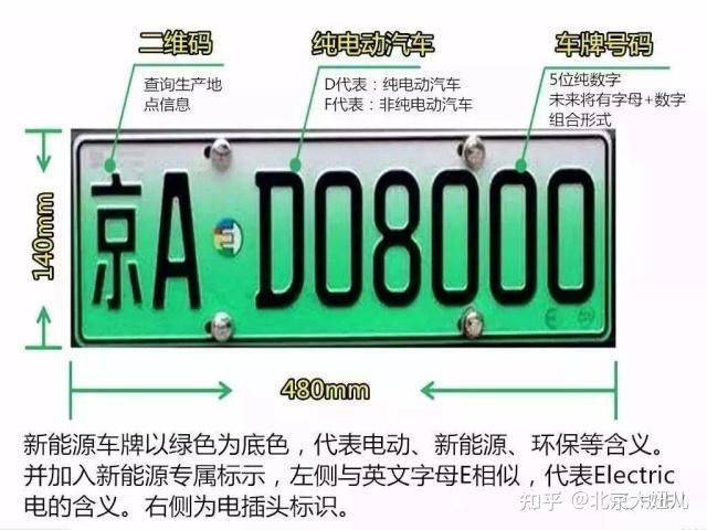 2024电车指标什么价格(详细解读最新车牌租赁市场行情)