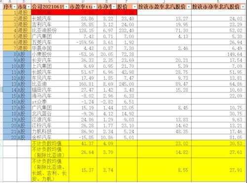 一个北京指标京牌1年多少钱？价格这里全网最公道