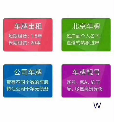 2024年北京租车牌照的公司-京牌价格+过户手续+过户流程+平台