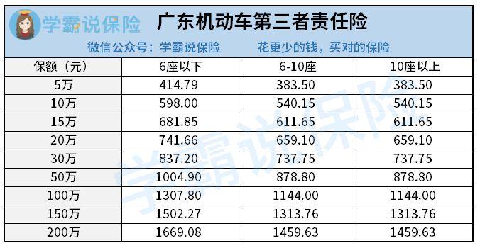 现在北京车指标多少钱转让_此种方法最为保险