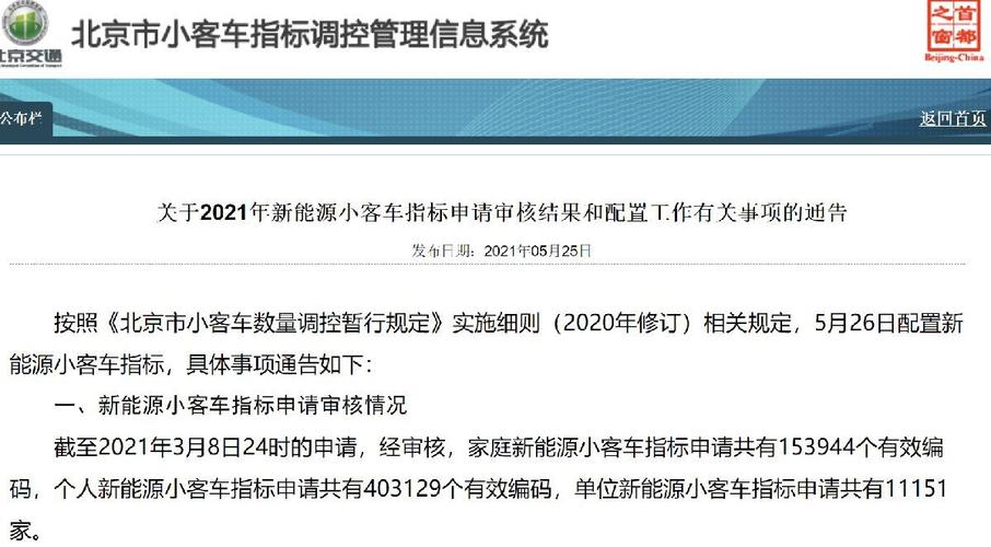 现在电车指标1年价格_您专业的京牌管家!