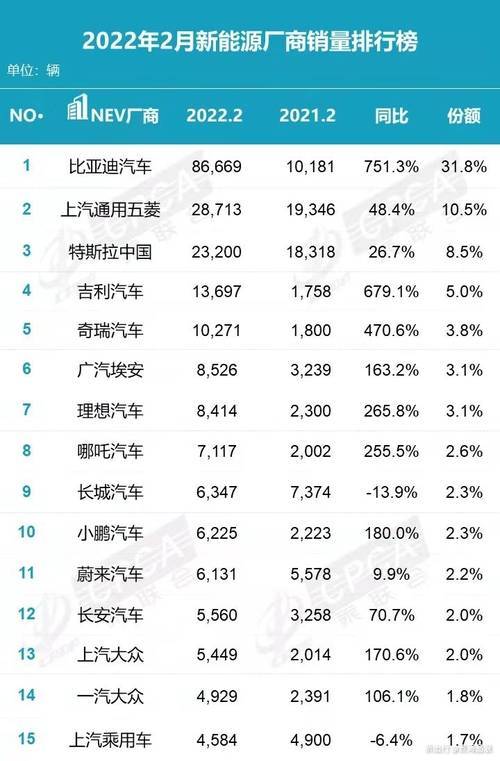 闲置新能源指标出租多少钱？个人上牌指标新能源汽车！