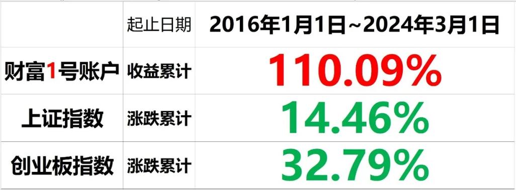 2024年北京租车牌号服务平台—详细了解价格明细点进来!